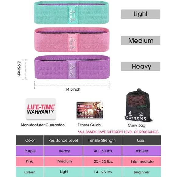 Resistance Bands Set -Booty & Legs Exercise Bands,Anti-Slip Fabric Stretch Bands - Picture 6 of 6